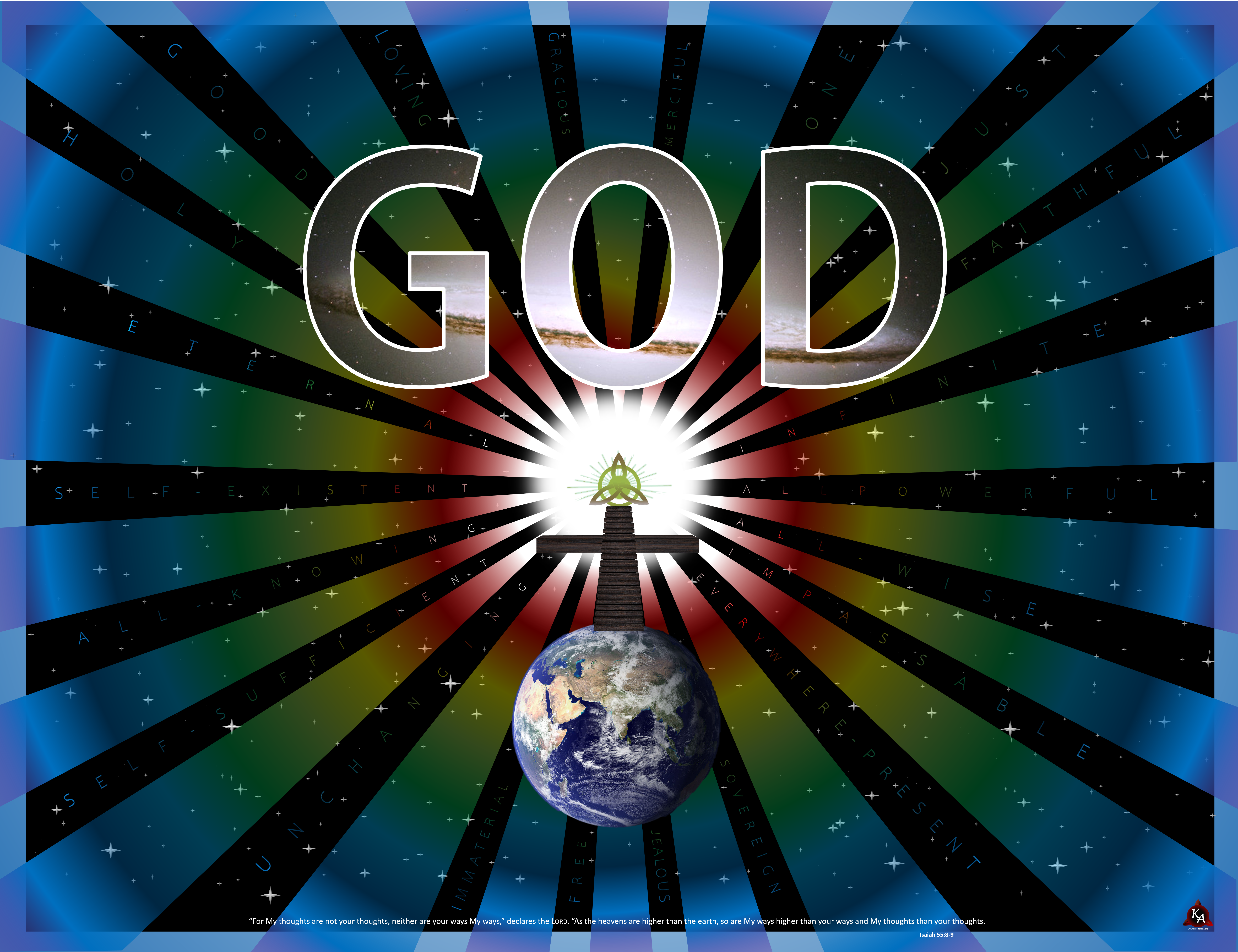 Who is God?